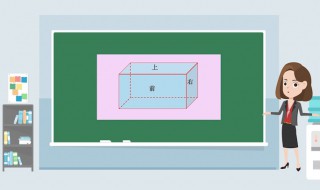 立方怎么算（立方怎么算多少为一平方）