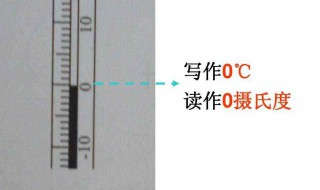 摄氏度符号是什么 摄氏度的符号是什么意思