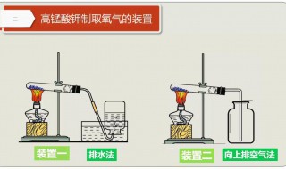 高锰酸钾制取氧气的方法步骤（高锰酸钾制取氧气的正确步骤）