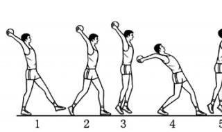 实心球动作要领（前掷实心球动作要领）