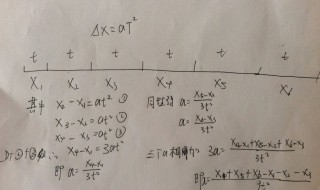 加速度单位是什么 加速度单位是什么单位