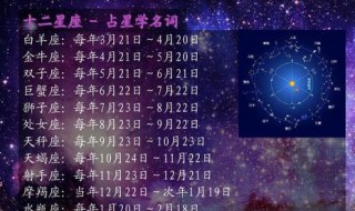 12星座时间（12星座时间表）