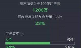 微信运动排行榜步数不动原因 微信运动不上排行榜