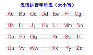 漢語拼音字母表組成 漢語拼音字母表組成音節(jié)