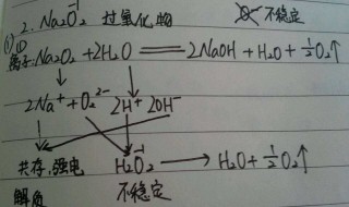 氧化钠与水反应方程式（氧化钠与水反应方程式及现象）
