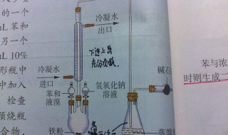 除去溴苯中的溴的方法 除去溴苯中的溴的方法两种