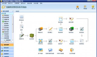 什么叫系统 什么叫系统门窗和非系统窗