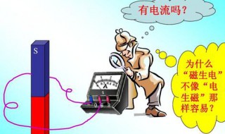 電磁感應(yīng)加熱 電磁感應(yīng)加熱器