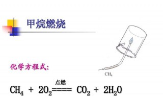 高中有机化学方程式 高中有机化学方程式总结图片