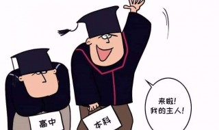 什么是同等学历（什么叫同等学力研究生）