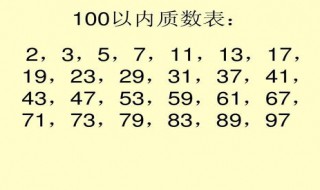 100以内的质数表 1～100以内的质数表