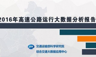 分析報(bào)告格式 分析報(bào)告格式范文