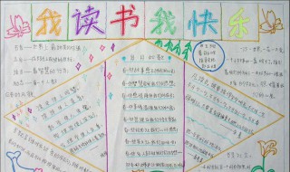 讀書節(jié)手抄報內(nèi)容 讀書節(jié)手抄報內(nèi)容文字