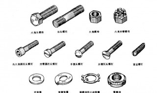 螺纹怎么画 solidwork内螺纹怎么画