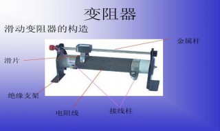 滑动变阻器的作用 伏安法测电阻滑动变阻器的作用