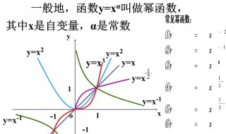 幂函数公式（幂函数公式计算公式）