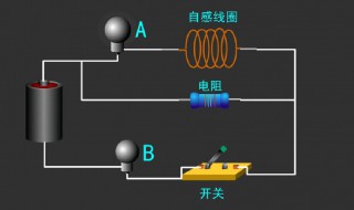 自感现象是指什么（自感现象是怎样产生的）