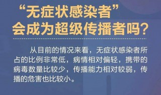 什么是無癥狀感染者（什么是無癥狀感染者呢?怎么發(fā)現(xiàn)的?）