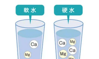 怎么判斷軟硬水（判斷硬水和軟水的方法）