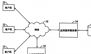 怎样使用代理服务器 怎样使用代理服务器设置