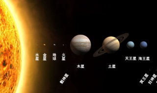 地球离太阳有多远 地球离火星有多远