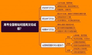 文综提分方法详解 文综提分技巧