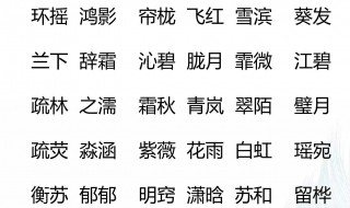 古詩起名女孩名字 古詩起名女孩名字大全集