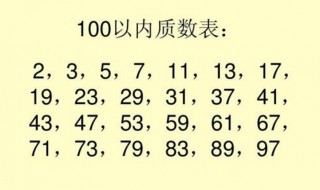 100的質(zhì)數(shù)的記憶法（100以后的質(zhì)數(shù)記法）