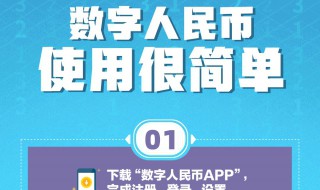 怎么消费使用数字人民币（怎么消费使用数字人民币支付）