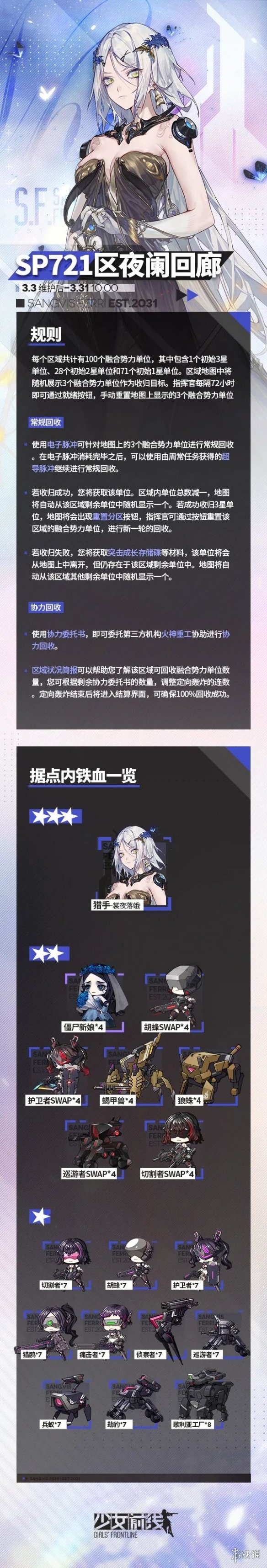 少女前线SP721区夜阑回廊怎么样 少女前线SP721区夜阑回廊活动介绍