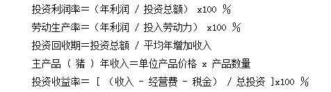 合理的豬場建設 豬場規(guī)劃建設時,應該考慮哪些方面的問題