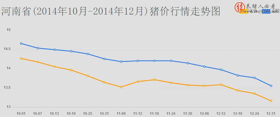 河南?。ê幽鲜∑胀ǜ咝Ｕ猩忌?wù)平臺(tái)）