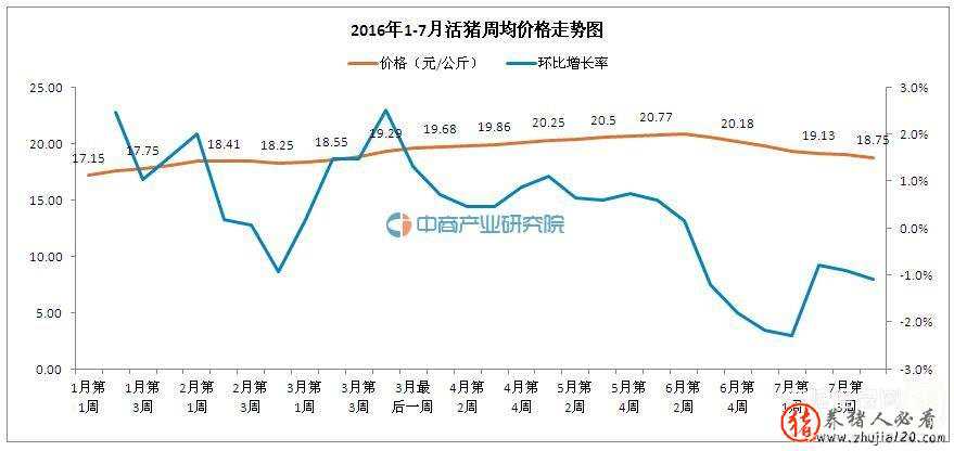 到底有多赚 到底有多赚钱