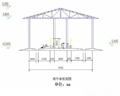 养牛场设计图及建设方案 养牛场建设规划设计图