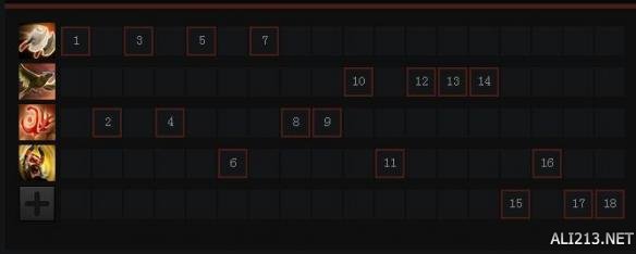《DOTA2》英雄兽王技能属性一览