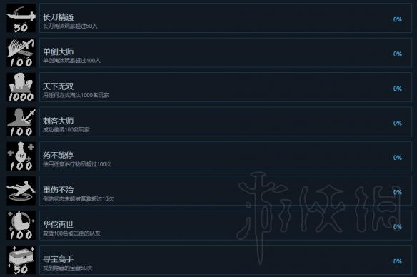 武侠乂全成就中文列表一览 武侠乂有哪些成就 成就解锁条件