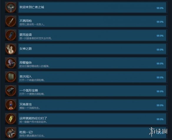 生化危机2重制版steam成就有哪些（生化危机2重制版steam成就攻略）