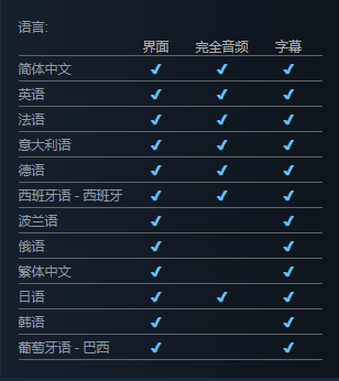 生化危机2重制版steam有中文吗（steam上有生化危机2重制版吗）