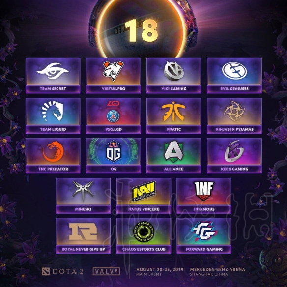 DOTA2TI9参赛队伍有哪些 dota2ti9战队