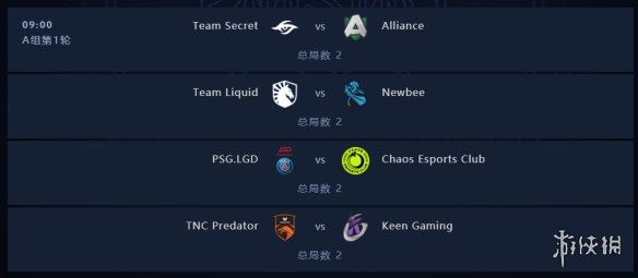 DOTA2Ti9小组赛A组第一轮比赛结果一览 Ti9A组第一轮比分