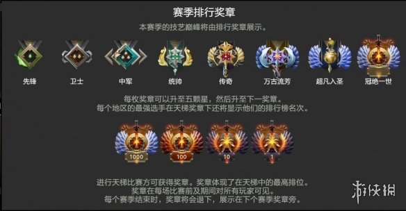 DOTA2天梯积分对应段位介绍 dota天梯段位和分数