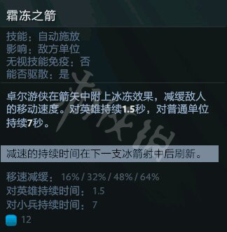 DOTA2小黑怎么出装（dota小黑出什么装备）