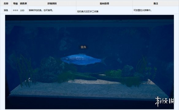 AI少女全宠物图鉴一览 全宠物获得方法分享 猫咪