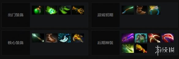 DOTA2影魔怎么玩 DOTA2影魔出装加点推荐一览