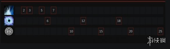 DOTA2巫妖怎么玩 DOTA2巫妖出裝加點(diǎn)最新一覽