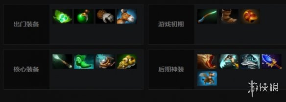 DOTA2巫妖怎么玩 DOTA2巫妖出裝加點(diǎn)最新一覽