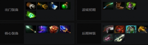 DOTA2暗夜魔王怎么玩 DOTA2暗夜魔王出装顺序天赋树一览