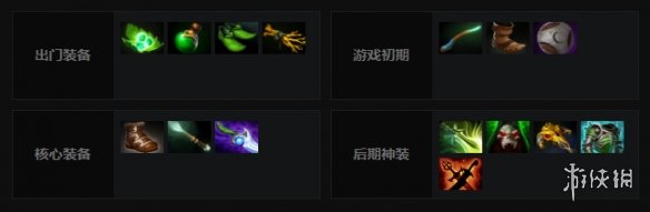 DOTA2力丸厉害吗 DOTA2隐刺技能解析