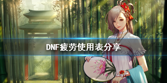 DNF疲勞怎么利用 dnf打什么不要疲勞