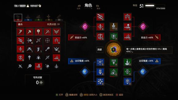 《巫师3：狂猎》血与酒dlc狼派无脑过狄拉夫加点推荐